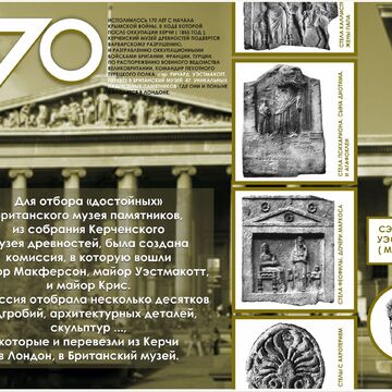 ОГРАБЛЕНИЮ КЕРЧЕНСКОГО МУЗЕЯ   ИСПОЛНИЛОСЬ170  ЛЕТ