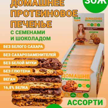 Карточка товара и макет продукции