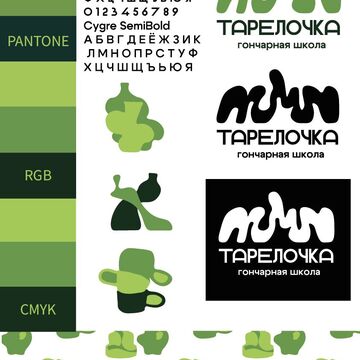Гончарная школа &laquo;Тарелочка