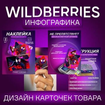 Карточки товара