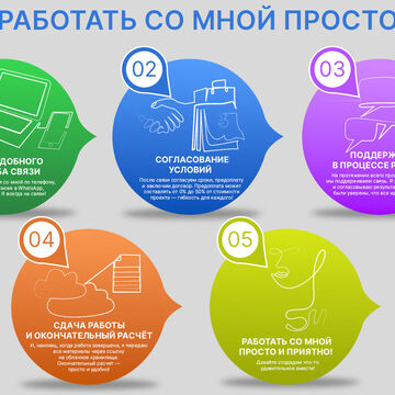 Инфографика