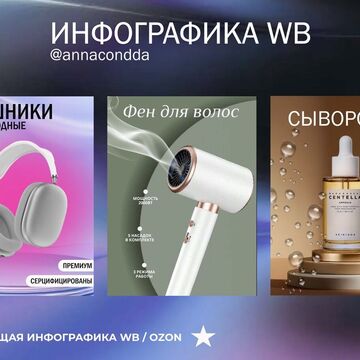 Дизайны карточек для маркетплейсов