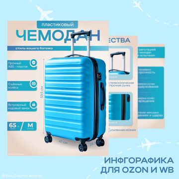 Инфографика | Чемодан