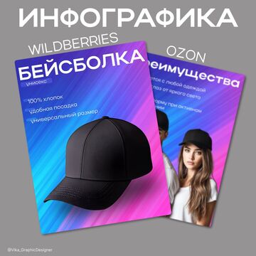 Инфографика | Бейсболка