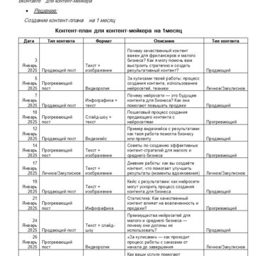 Контент-план