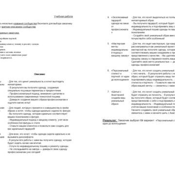 Название Описание сообщества
