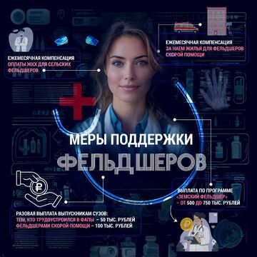 карточка госпаблика