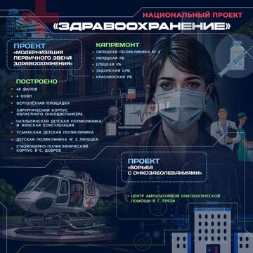 карточка госпаблика