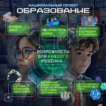 карточка госпаблика