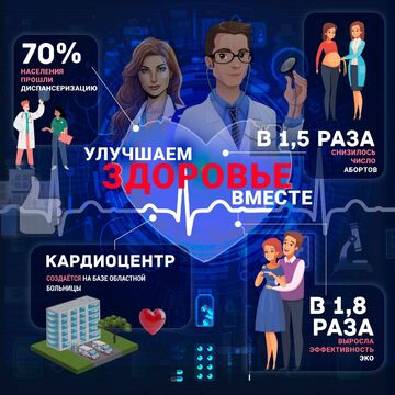 карточка госпаблика