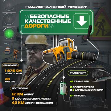 карточка госпаблика