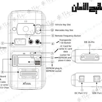 Инструкция(руководство) Smart Key