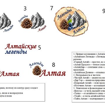 Легенды Алтая