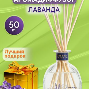 Карточки для ВБ и Озон