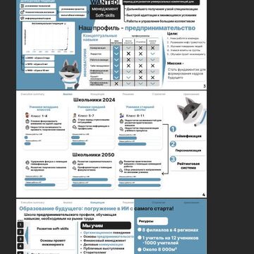 презентация для образовательного проекта