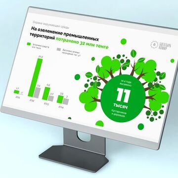Слайд с инфографикой