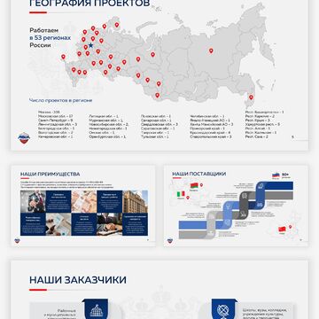 Презентация консалтинговой компании