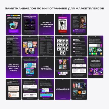 Памятка-шаблон по инфографике для маркетплейсов
