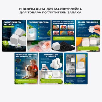Инфографика для маркетплейса для товара поглотитель запаха
