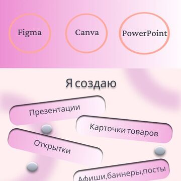 портфолио 3