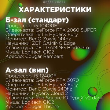 Постер для телеграмма: Характеристики железа игрового клуба