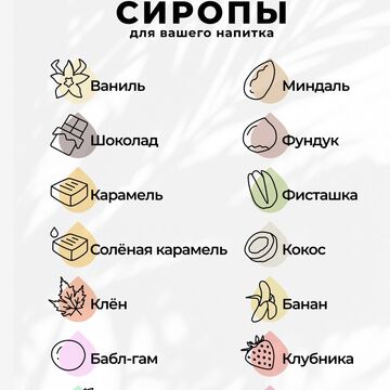 Карта сиропов для кофейни