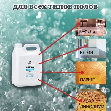 Средство дя мытья пола1