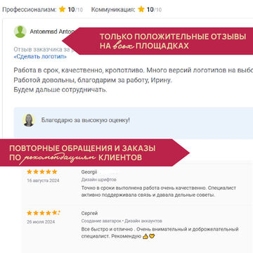 Только положительные отзывы заказчиков