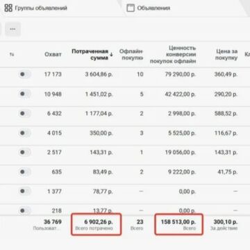 Таргет в ВК. Подготовка к ЕГЭ по матиматике