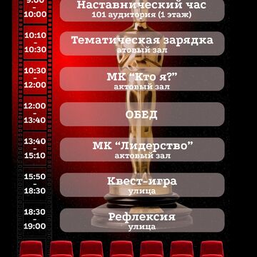 Расписание дня