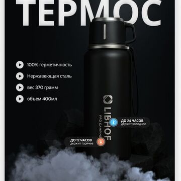Карточка для товара