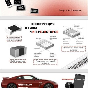 Резисторы презентация