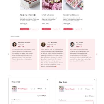 UI Kit  для интернет-витрины