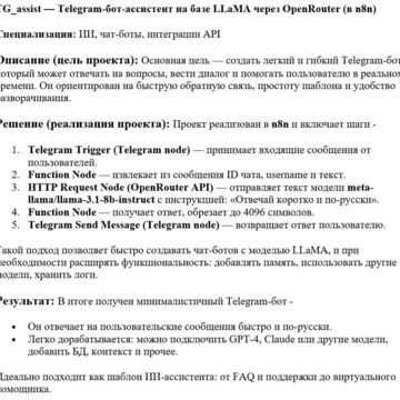 TG_assist в Railway