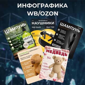 Инфографика для маркетплейсов