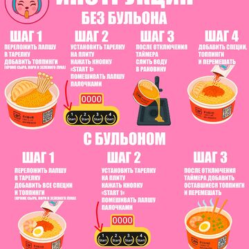 Сопутствующий дизайн для раменной самообслуживания