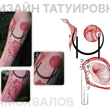 Дизайн татуировки в японском стиле