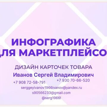 Дизайн карточек для маркетплейсов