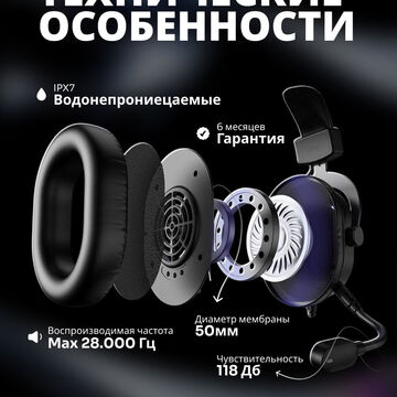 Инфографика - наушники