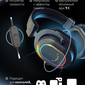 Инфографика - наушники