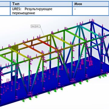 Расчет каркаса
