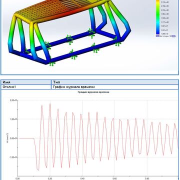 Расчет конструкции на удар