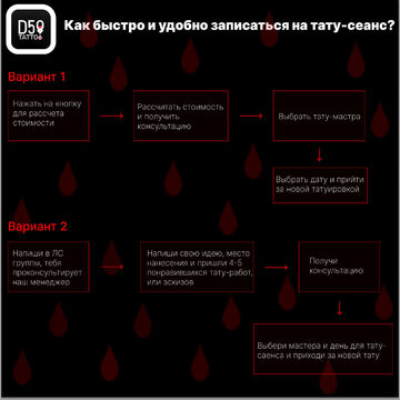 Инфографика