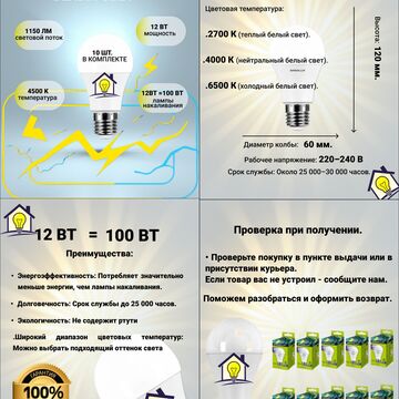 инфографика