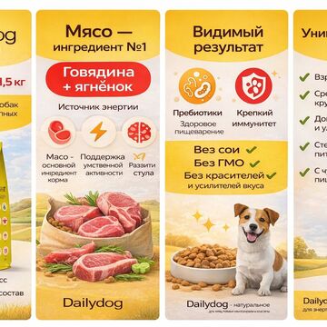 Карточка товара