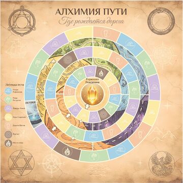 поле для настольной игры