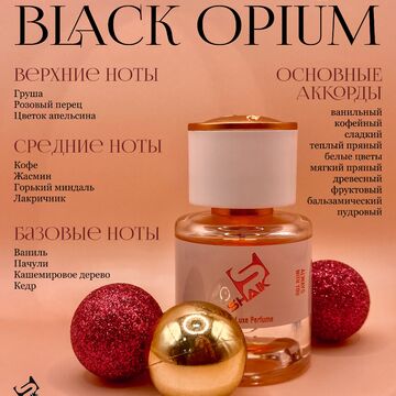 Инфографика духов