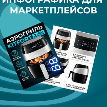 Инфографика для маркетплейсов