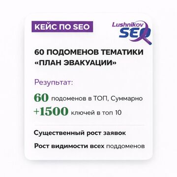 Продвижение 60 поддоменов сайта фэс.рф + отзыв