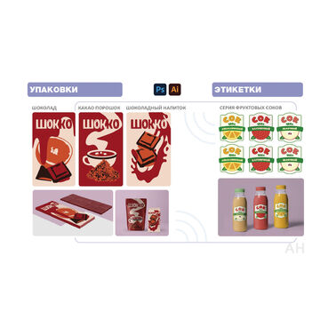Разработка дизайна упаковок и этикеток